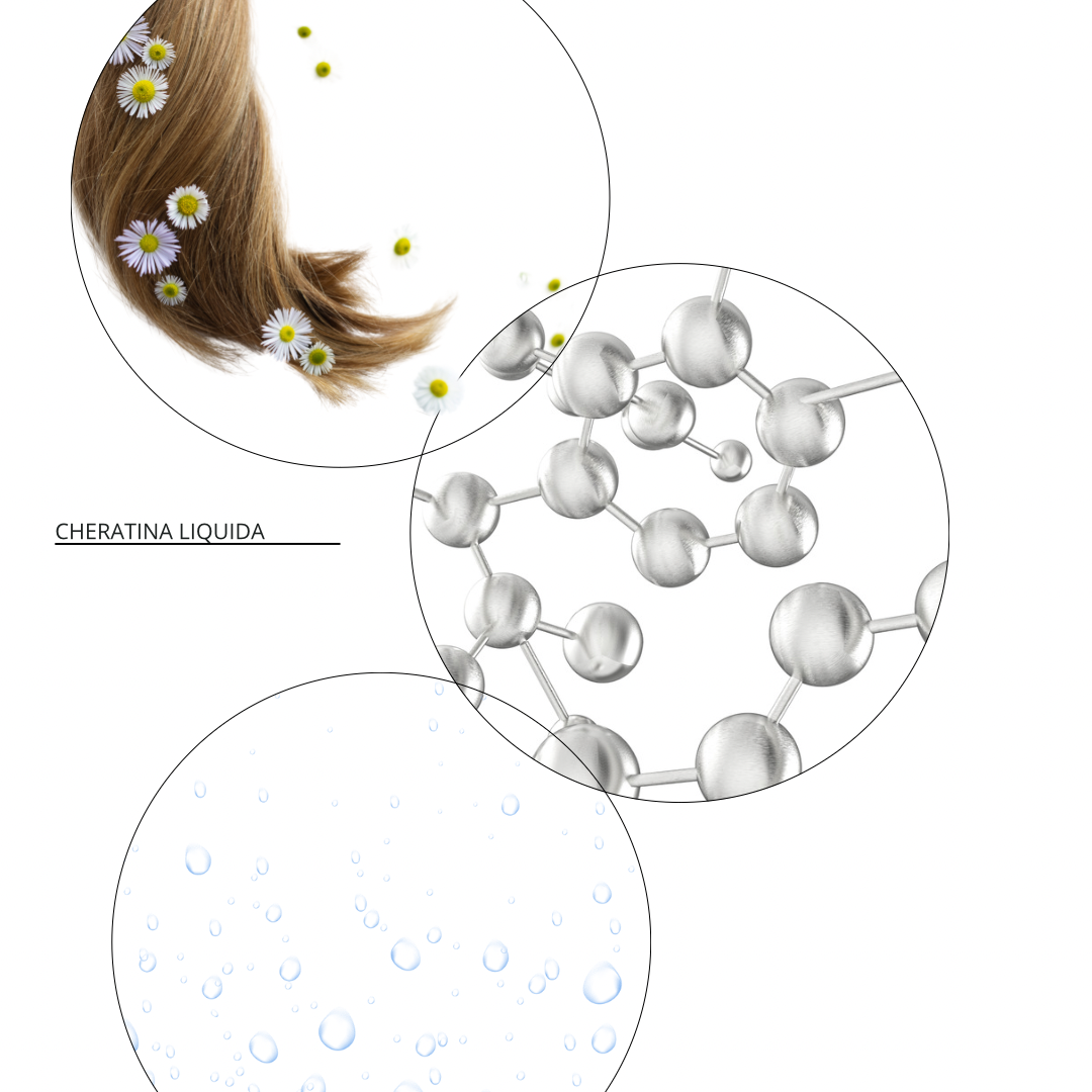 Spray Termo Protettore